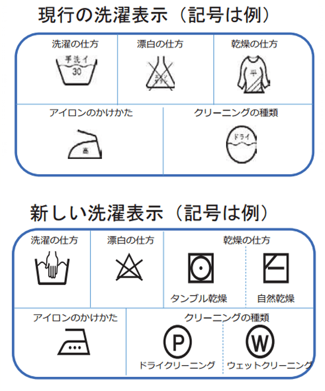 洗濯 表示 マーク