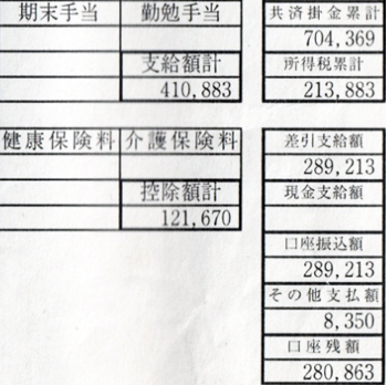 仕事と年収 小学校教師 46歳男性 の場合 テンミニッツtv